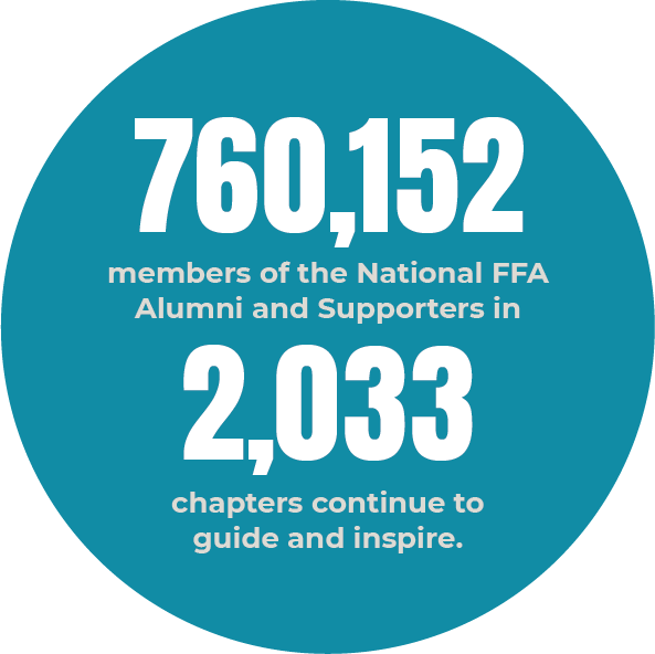 chapters infographic@2x